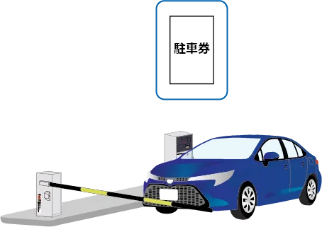 発券