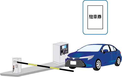 駐車券投入