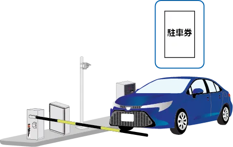 発券