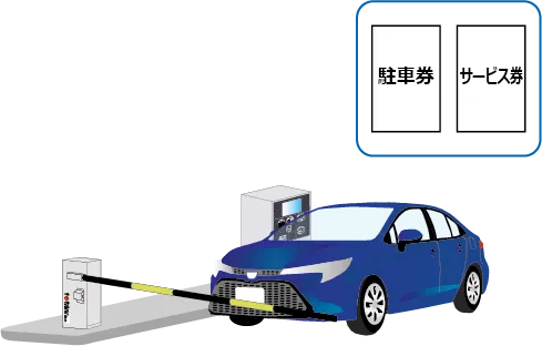 駐車券/サービス券投入・精算