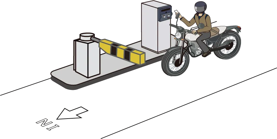 ゲート管理システム