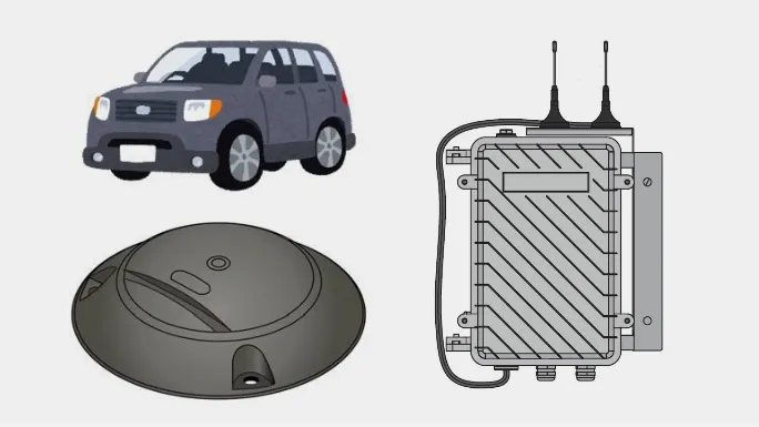 駐車車室に設置した在車感知センサが駐車車両を検知するとゲートウェイへ無線通信にて信号を送ります