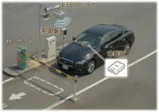 ETCアンテナで車載器を非接触認証するイメージ