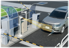 ナンバープレートをカメラで読み取る車番認識システムのイメージ
